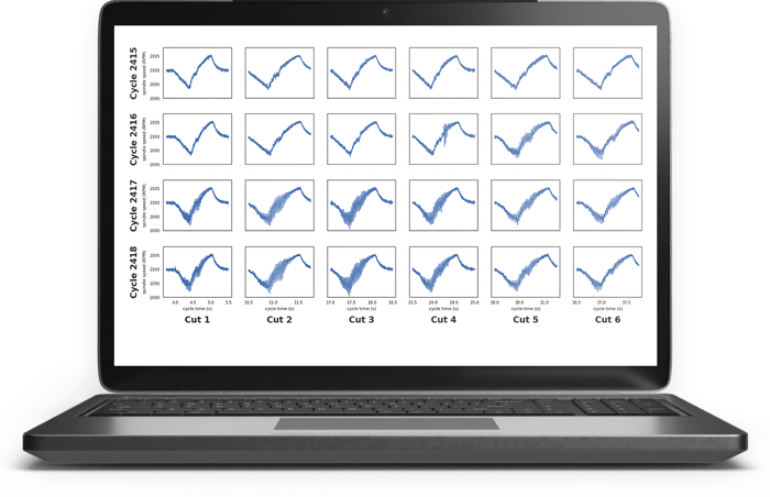 Machine Tool Life Cut Cycle Data.