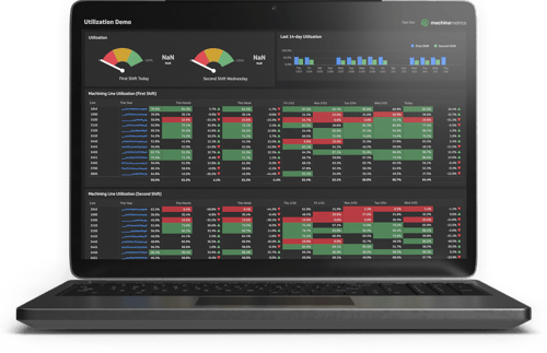 Dashboard with a Variety of Data and Metrics.