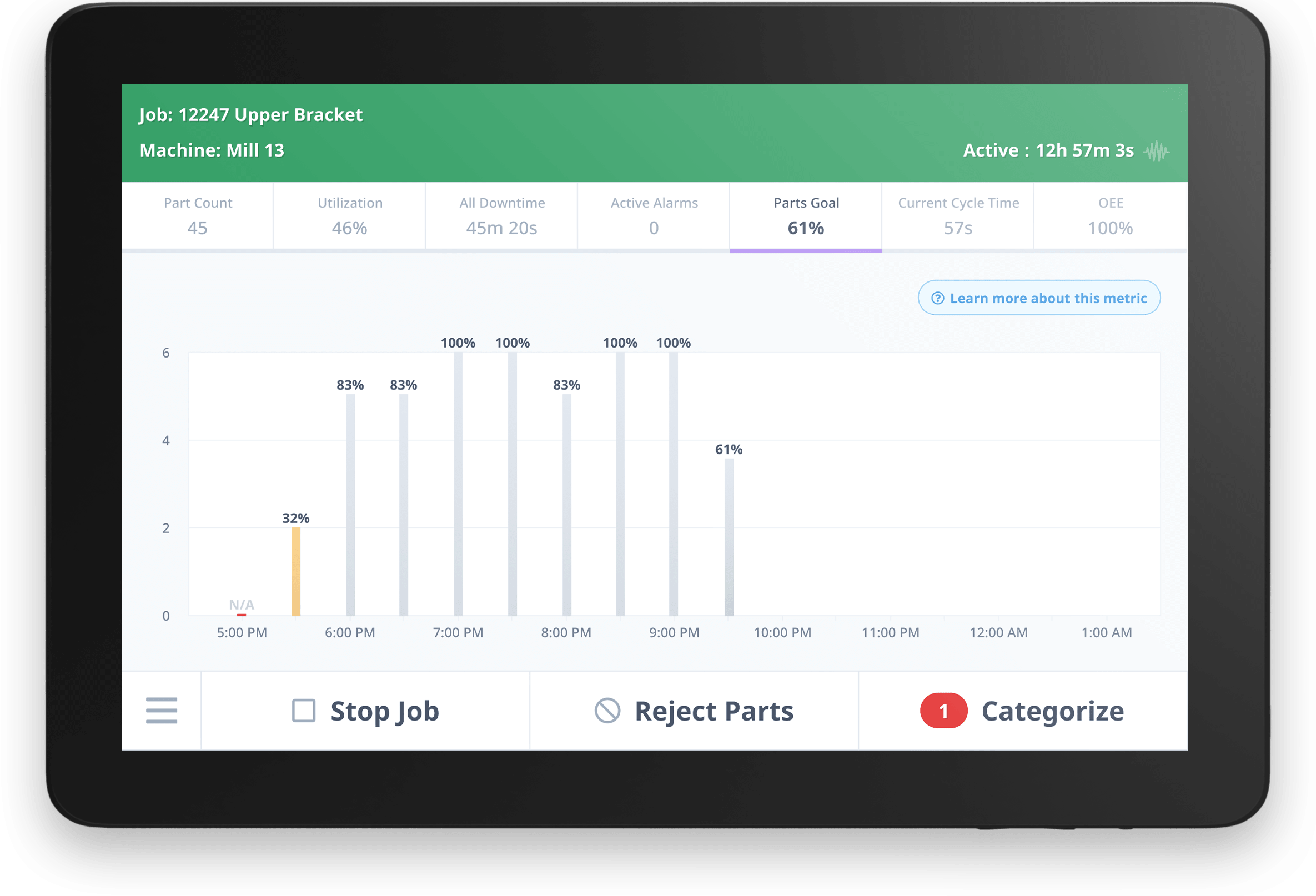 Part Production Dashboard