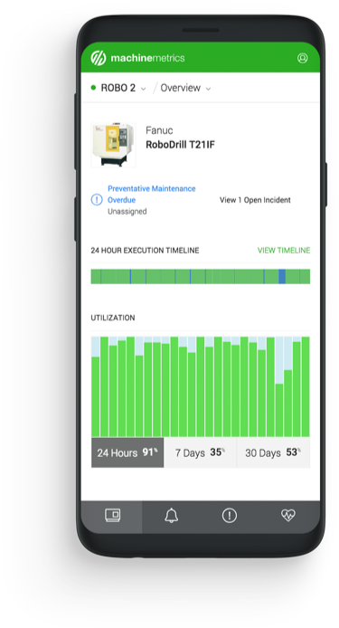 phone - Alarm Summary  Analytics on Mobile