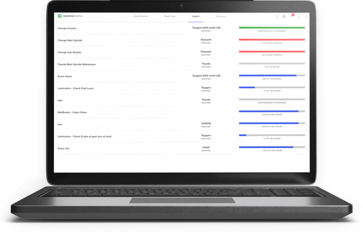 Preventative Maintenance Dashboard