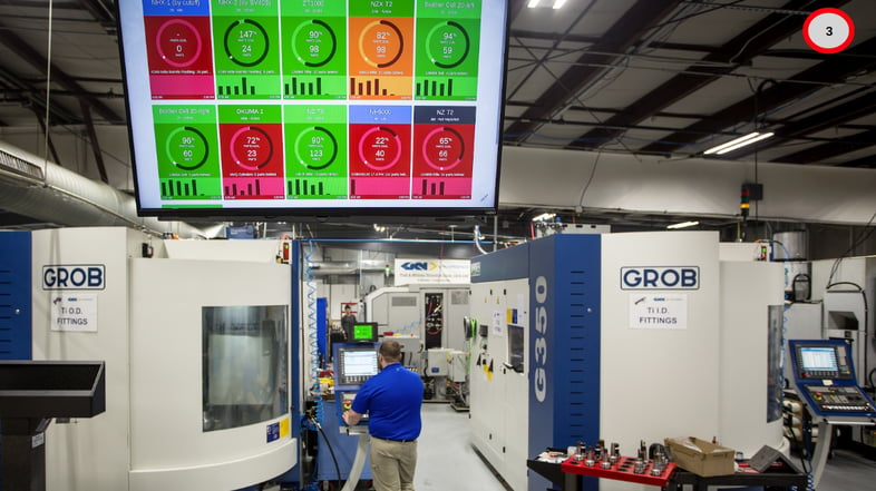 Digital Manufacturing Dashboard Above Shop Floor