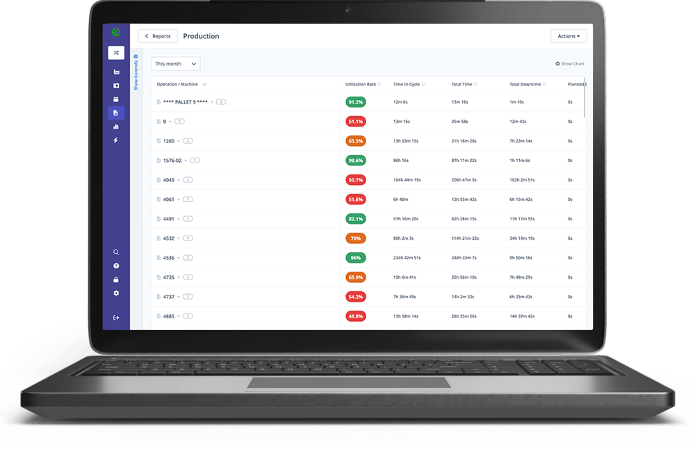 MachineMetrics Production Report Builder.