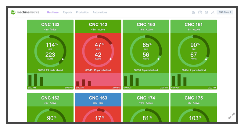 real-time-oee-dashboard