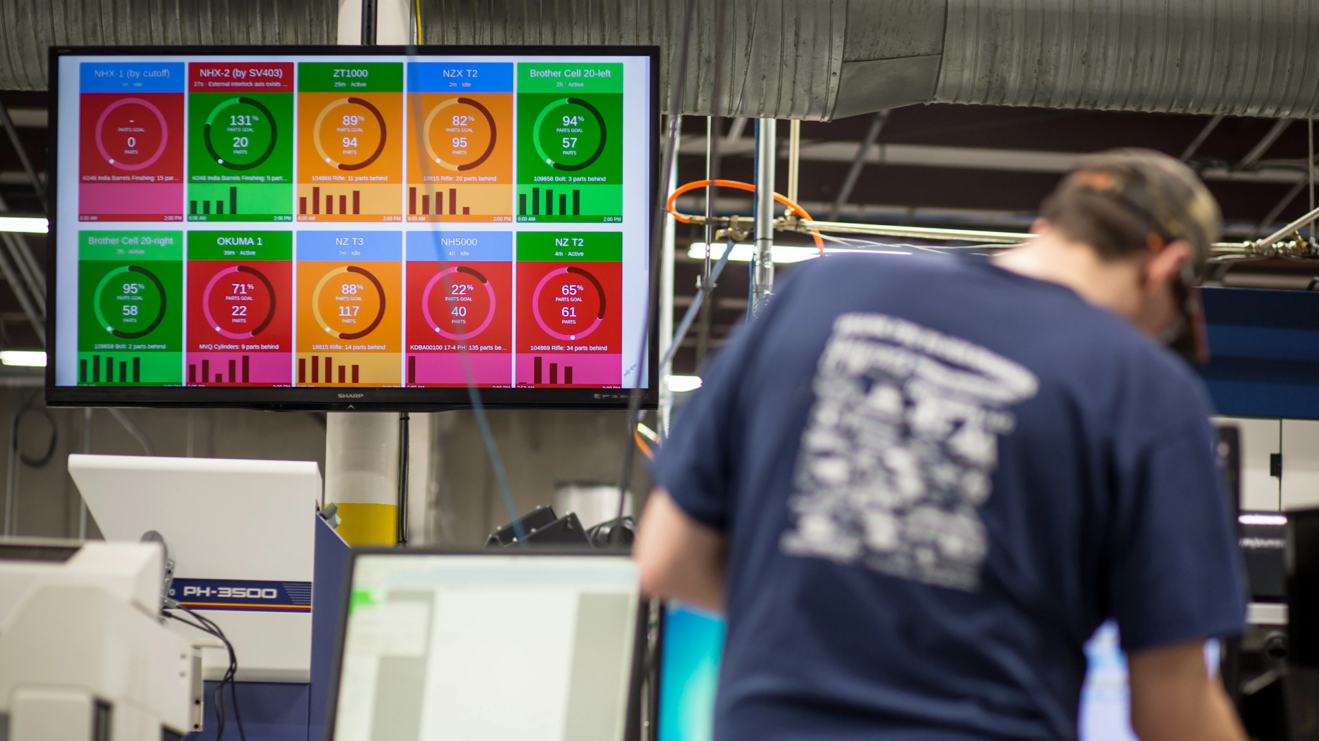 The Evolution of the Operator: How to Upskill Your Shop Floor Workforce