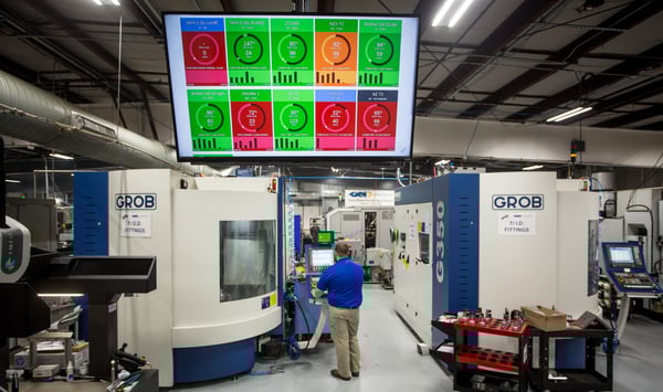 Shop Floor Performance Dashboard