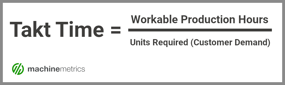 How to Calculate Takt Time Formula.