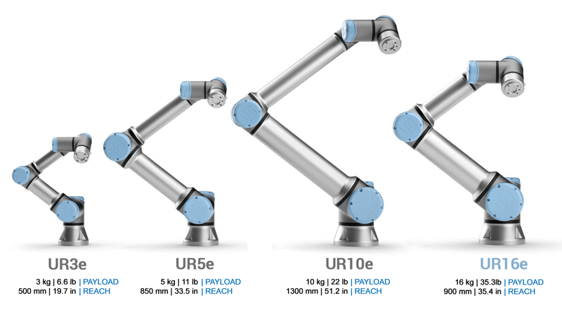 Universal Robots Collaborative Robots.