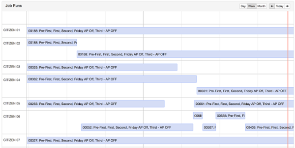 Machine Monitoring APIs & ERP Integration | MachineMetrics