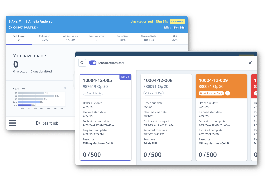 Job Tracking 4