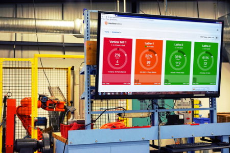 Real-time shop floor dashboard.png
