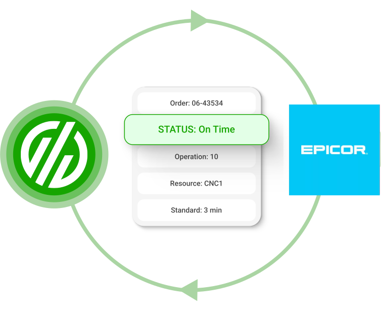 MachineMetrics Epicor ERP Connector