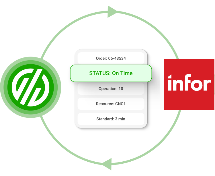 MachineMetrics Infor ERP Connector