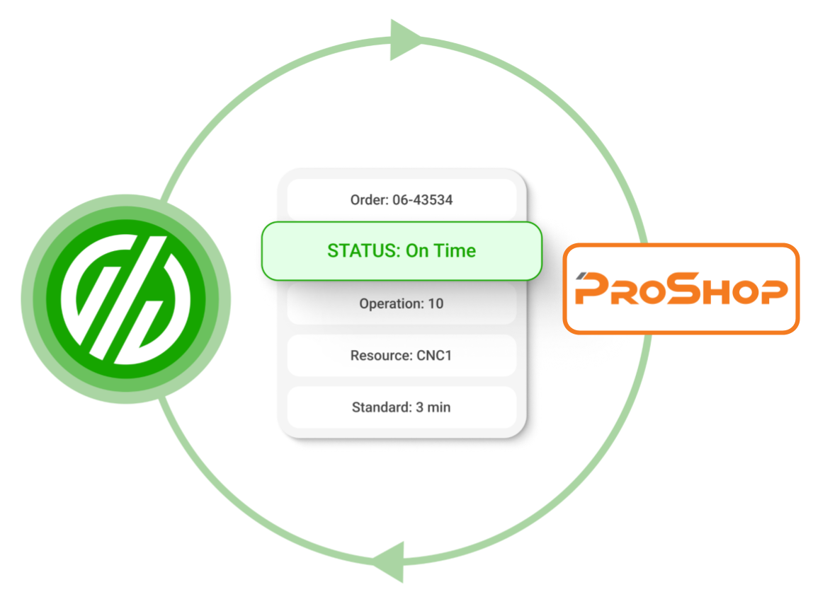 MachineMetrics ProShop ERP Connector-1