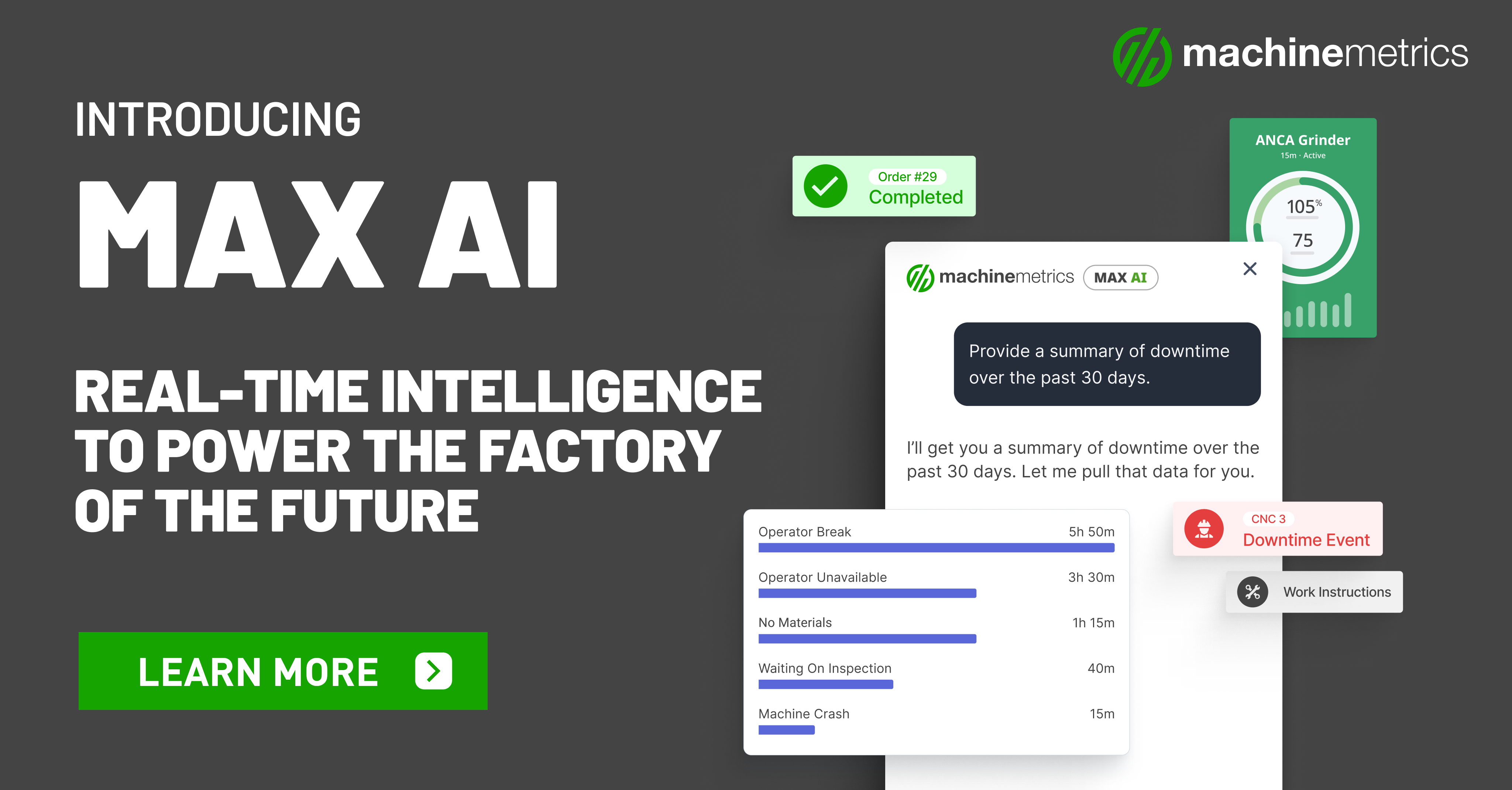 Max AI | Agentic Intelligence Layer for Manufacturing