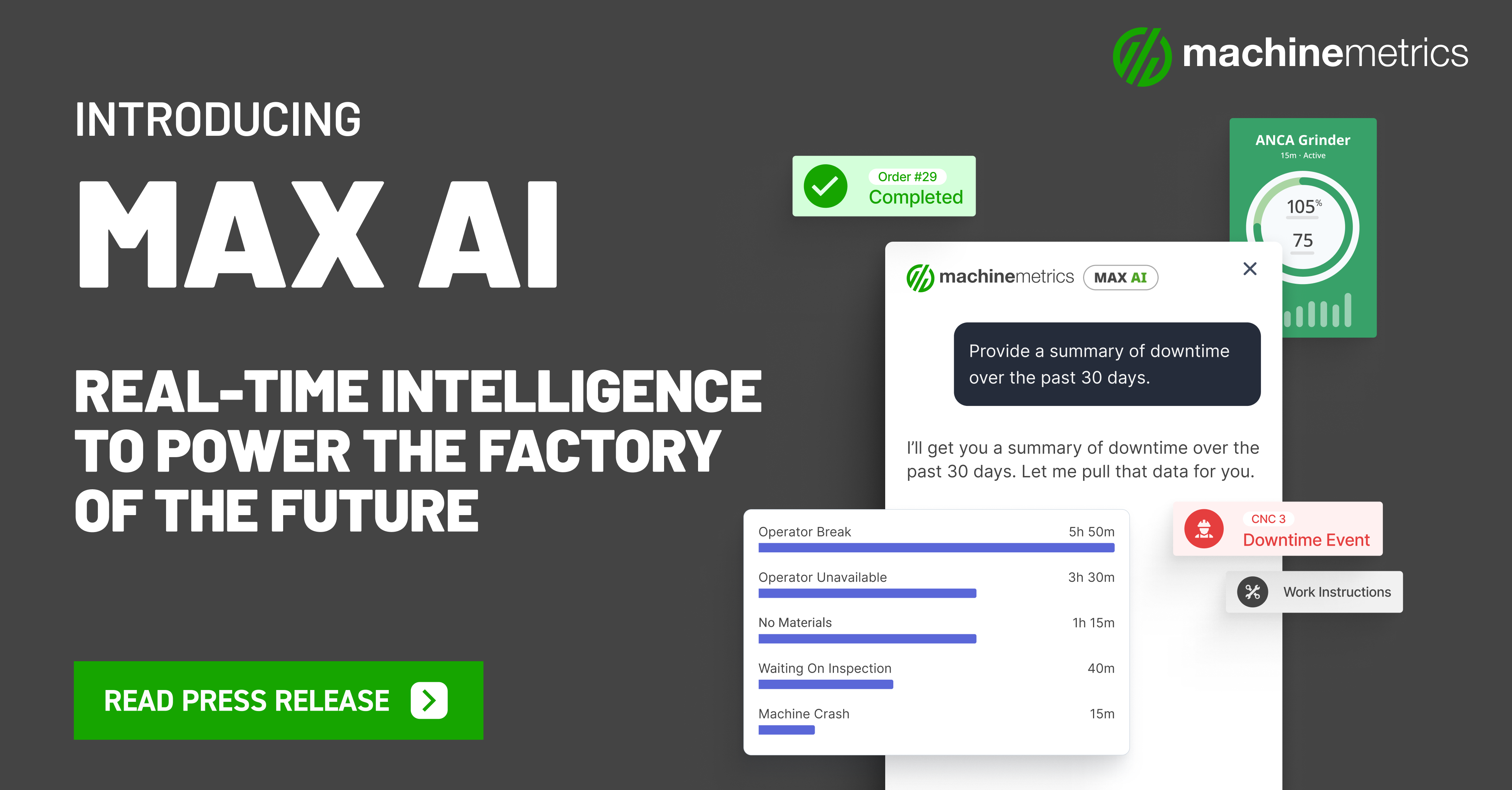 MachineMetrics Unveils Max AI: Real-Time Intelligence to Power the Factory of the Future
