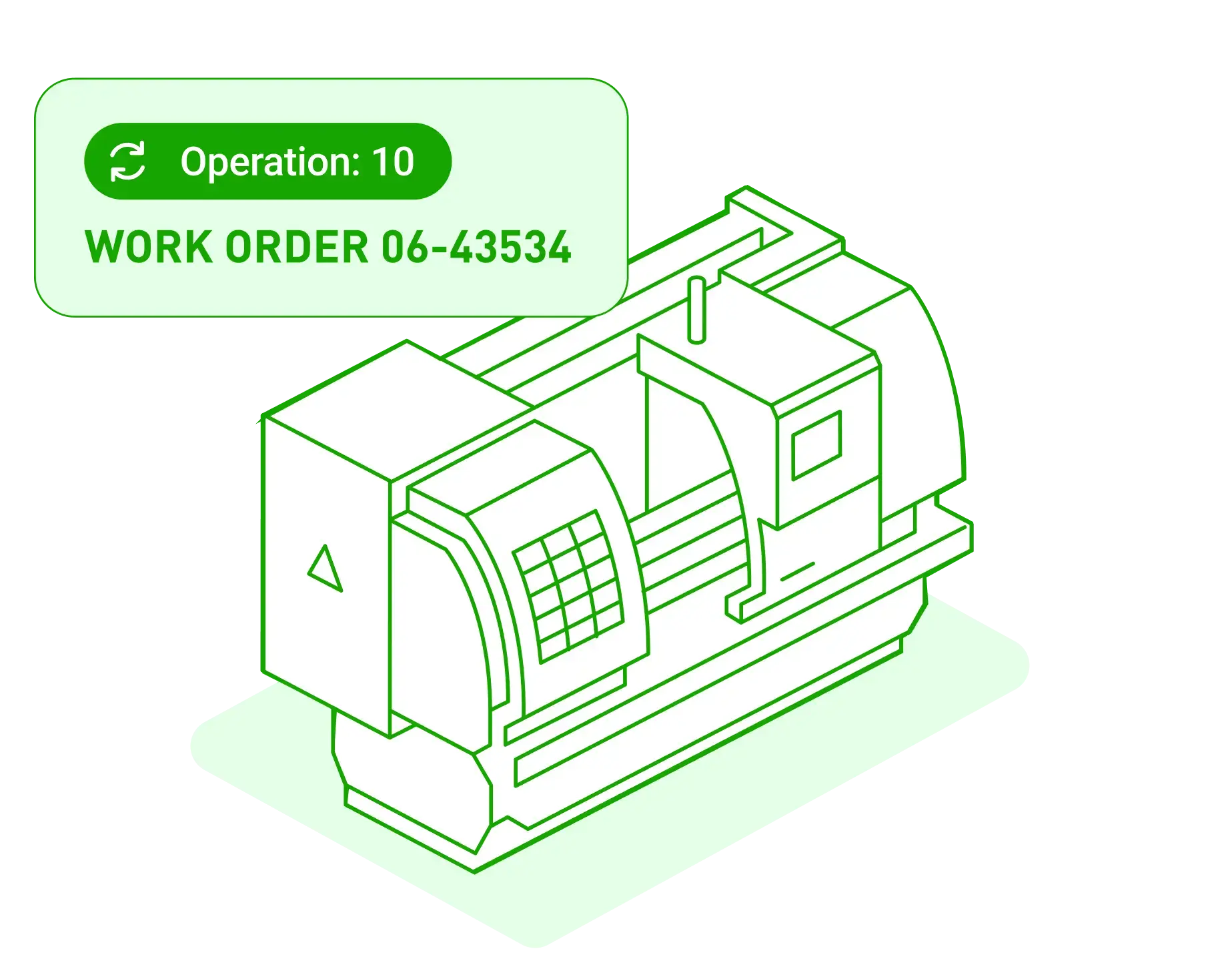 Track Operations from Machines