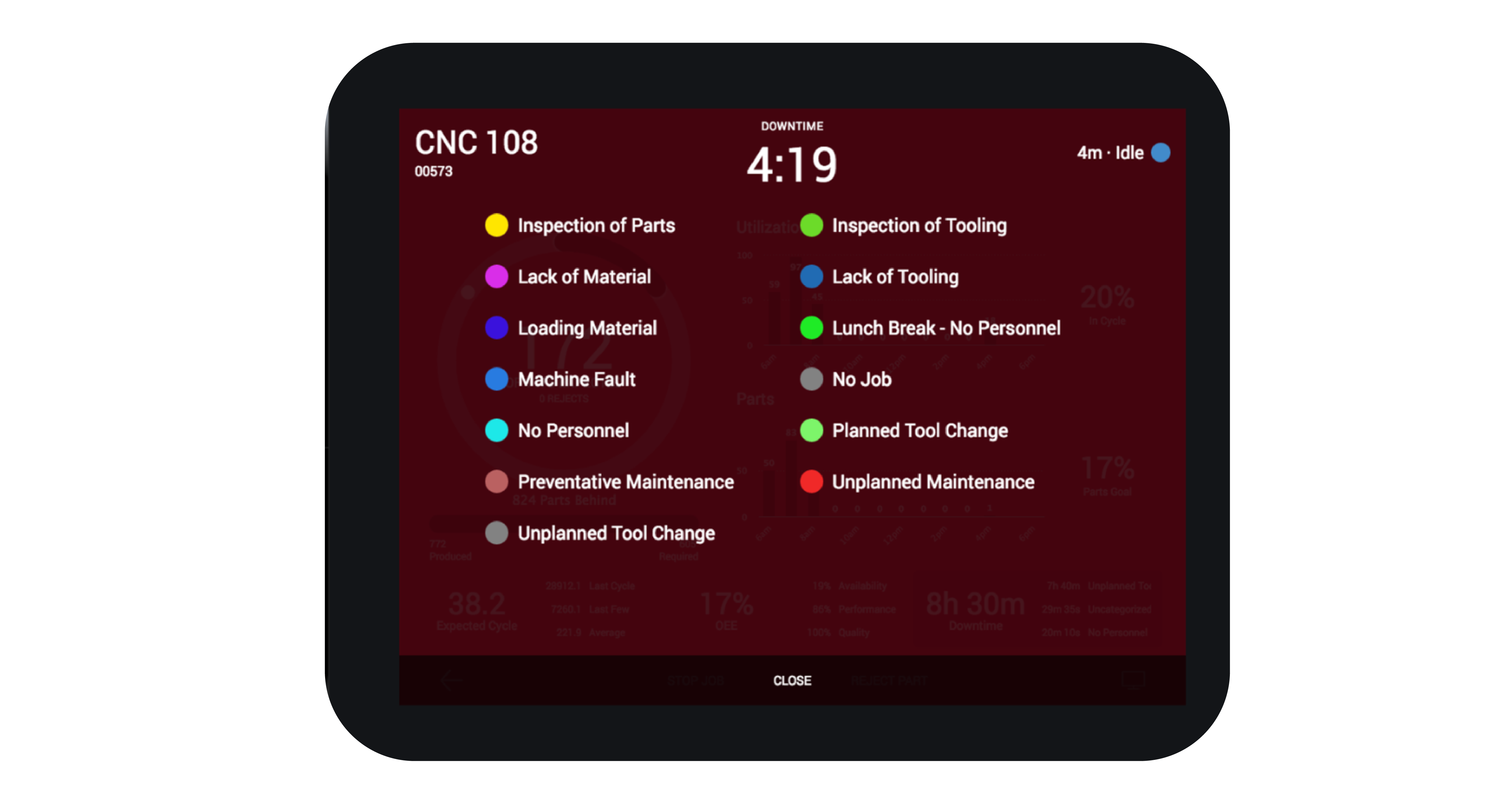 Automated classification of CNC Machine Downtime Events (Part 1)