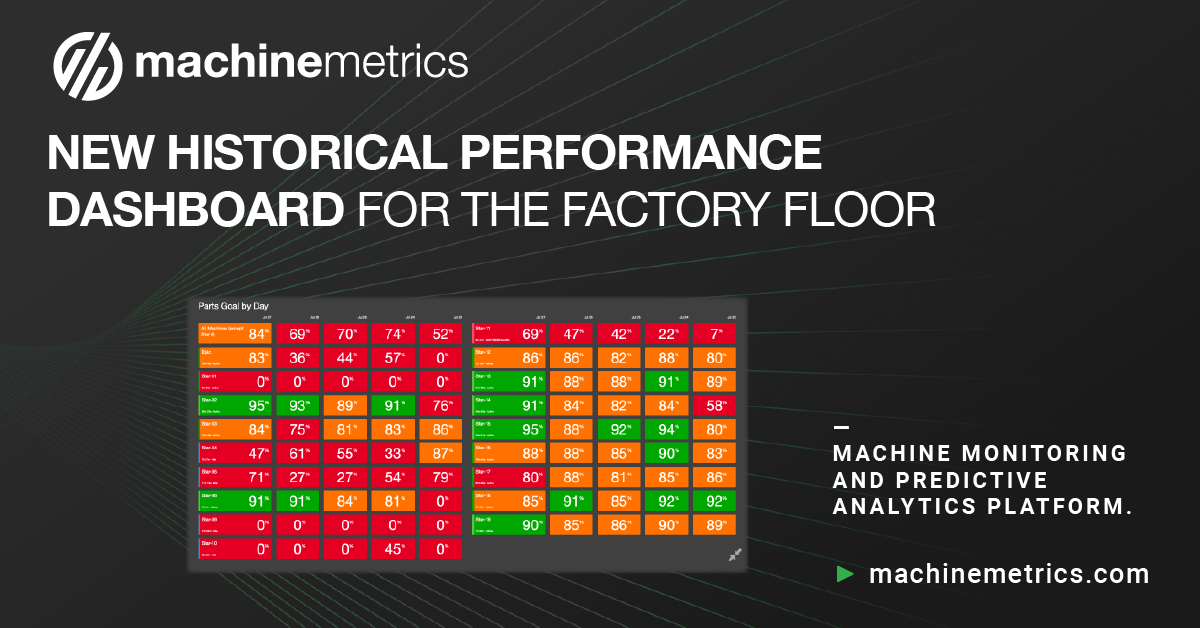 historic dashboard graphic -01