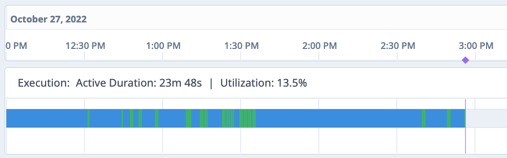 Updated Machine Timeline: Production and Diagnostic Data for Root Cause Analysis