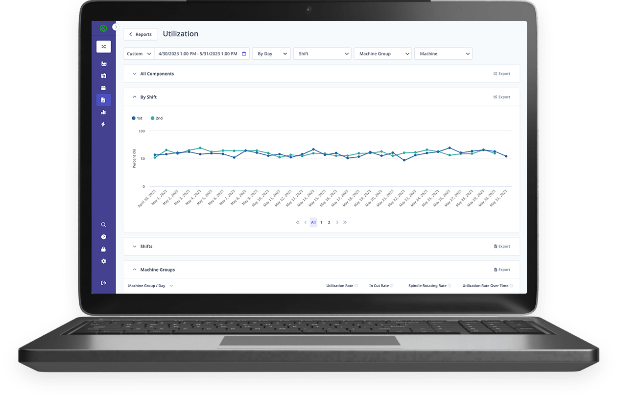 machine-utilization-report