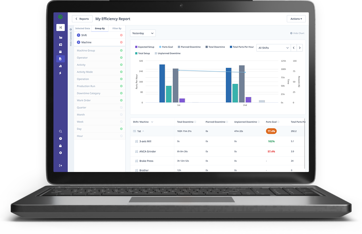 MachineMetrics Report Builder