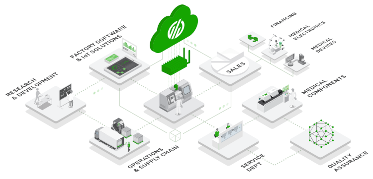 The Hidden Factory: How to Expose Waste and Capacity on the Shop Floor